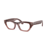 Ray-Ban Meta (GEN 3) Zena 0RW4015 69161Z