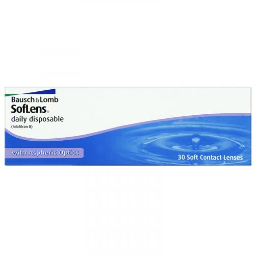 SofLens® Daily Disposable
